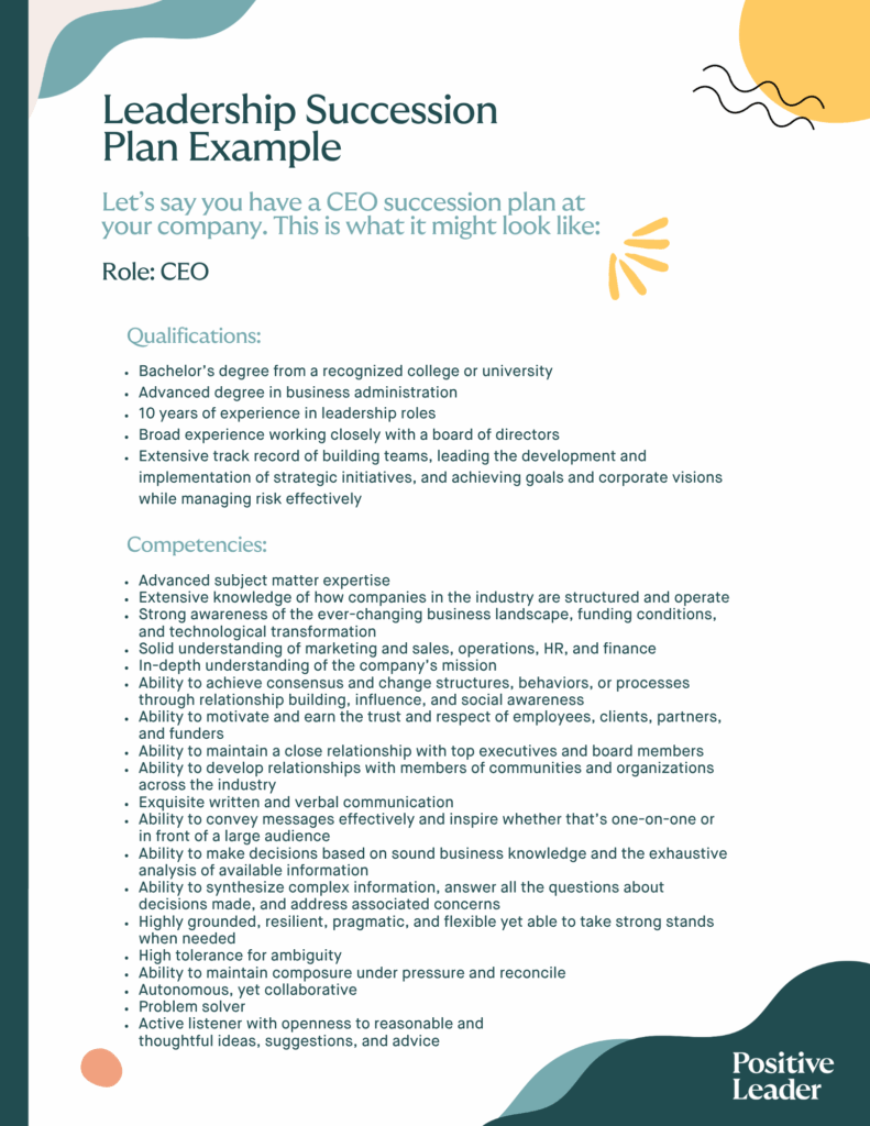 Example of a Leadership Succession Plan, first page. Shows job role and qualifications.